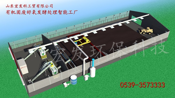 有機固廢好氧發酵制肥設備